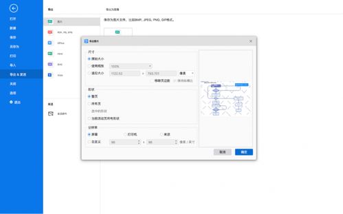 產品流程圖是什么 pm常用的流程圖軟件有哪些