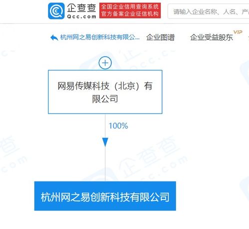 網(wǎng)易關(guān)聯(lián)企業(yè)杭州新公司成立，深化教育咨詢(xún)與軟件開(kāi)發(fā)布局