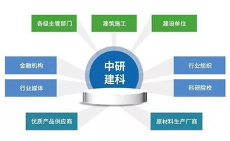 全國爬架與木模施工技術(shù)交流盛會(huì)圓滿舉行，中研建科代表受邀發(fā)表主題演講探討技術(shù)轉(zhuǎn)讓新路徑